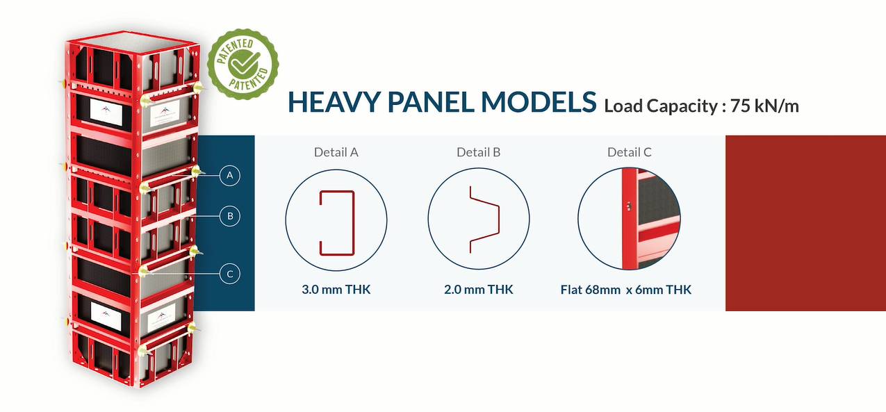 Technical Specifications